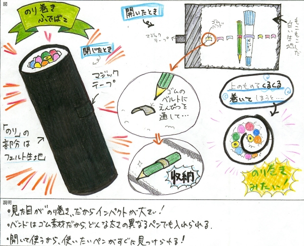 ジュニア部門　スマイル賞「のり巻きふでばこ」