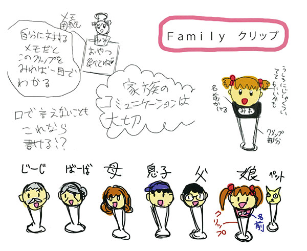 「Family クリップ」画像