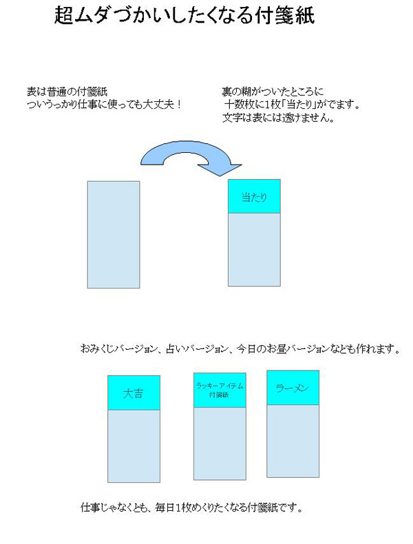 優秀賞 「超ムダづかいしたくなる付箋紙」