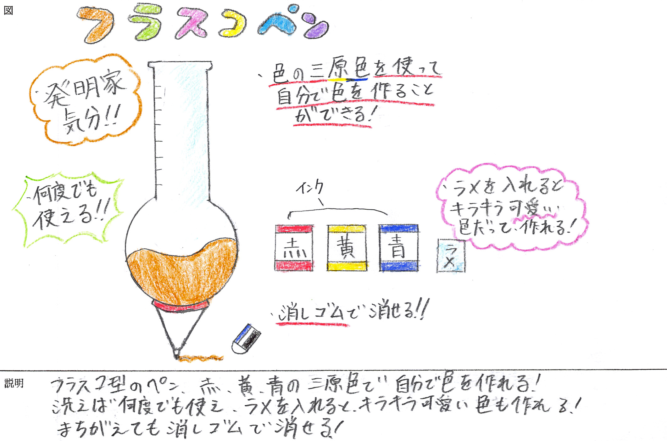 ジュニア部門　佳作 「フラスコペン」山之口　志友(ヤマノクチ　シユウ) 様