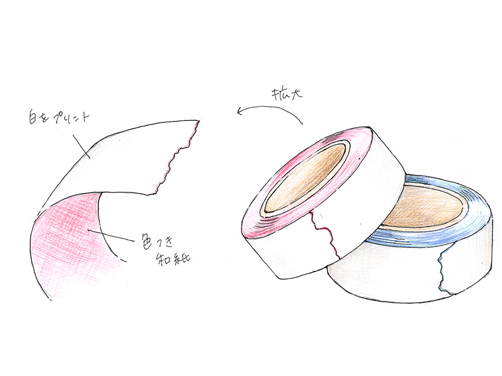 「色づくマスキングテープ」