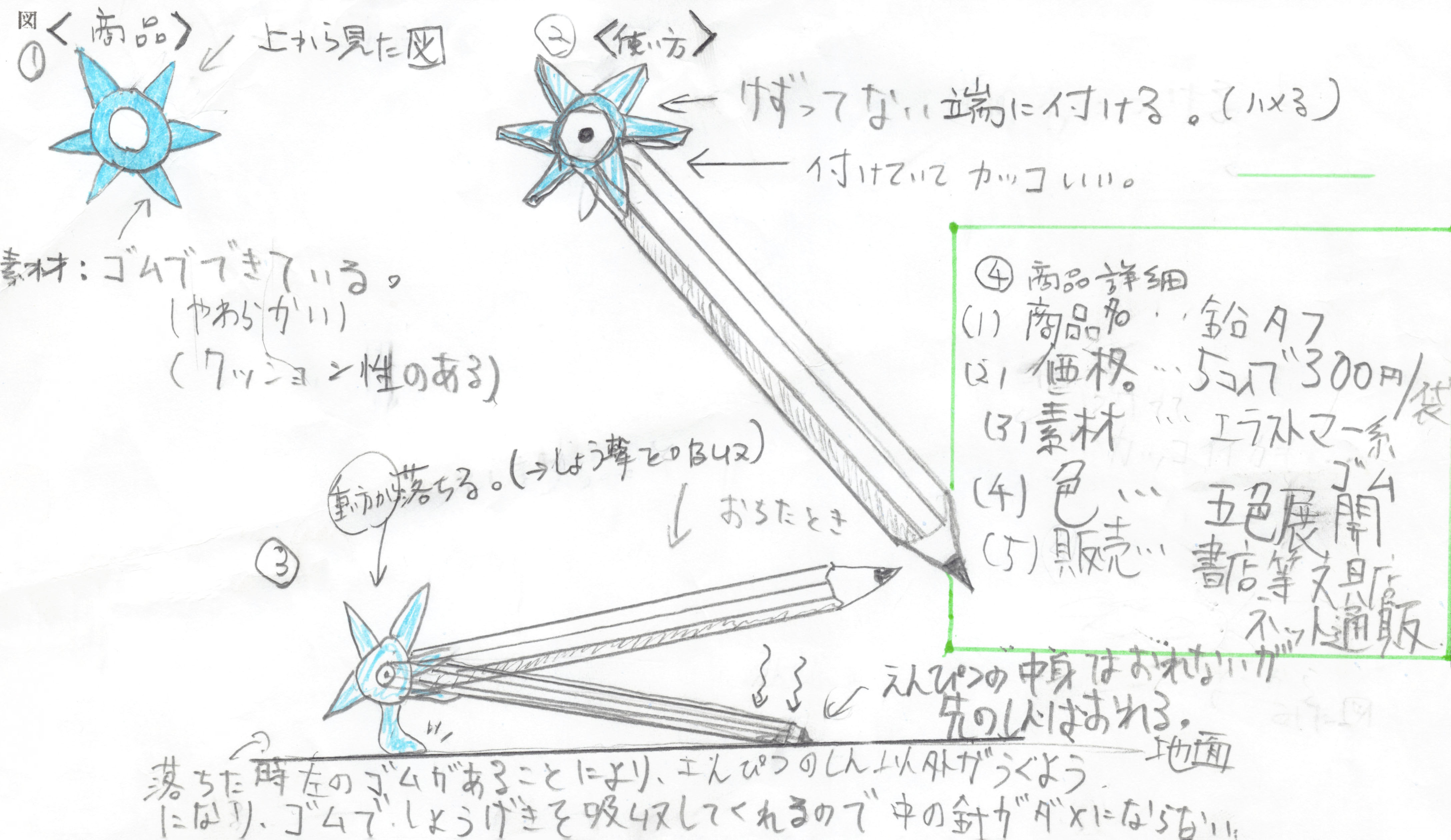 「鉛筆の中の芯割れ防止キャップ」